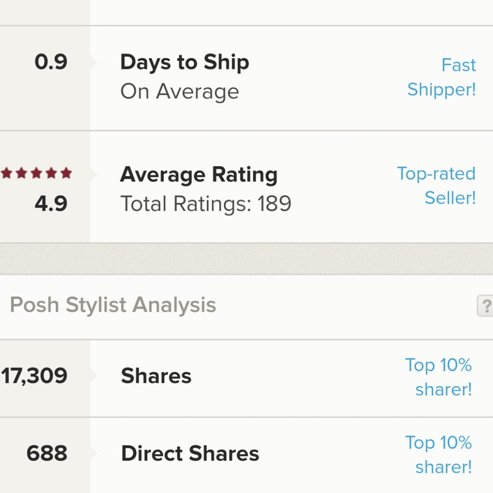 Shop with confidence!